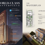 38 Park Avenue condo Cebu masterplan