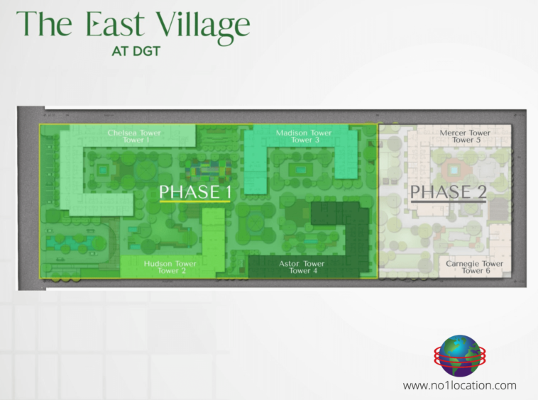 he east village phase 1 layout