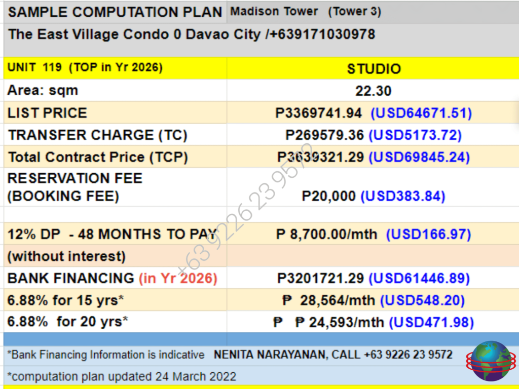 Davao City - Davao Global Township | Best Township Development (Asia) -The East Village 6 sample computation 1 bedroom USD