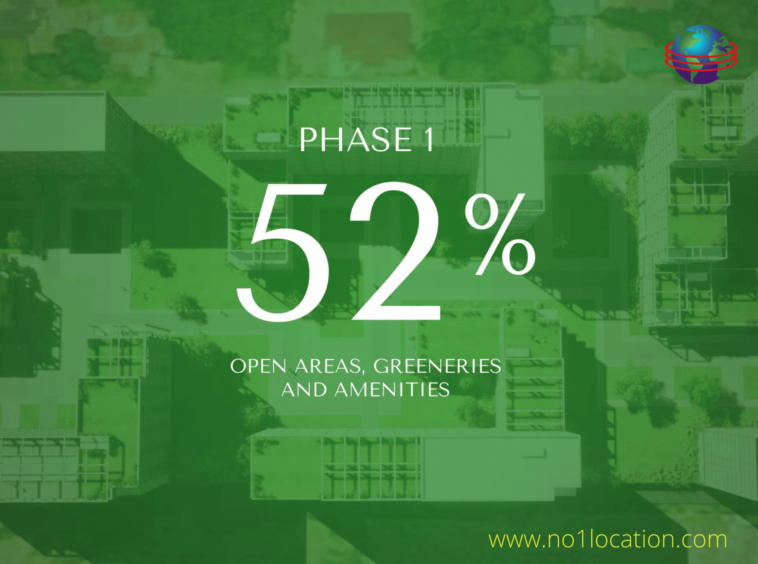the east village dgt 52% green areas