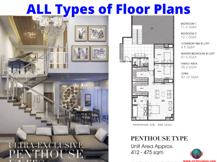 All 38 Park Avenue cebu Floor Plans