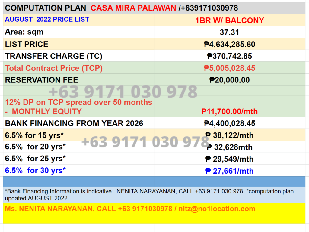 Casa Mira Towers Palawan | Below P2.99M | Condo for Sale in Palawan, Puerto Princesa | 13 Casa Mira Towers Palawan COMPUTATION 1 BR WITH BALCONY