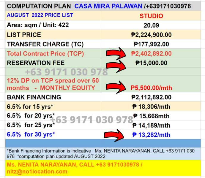 Below P2.4M | Condo For Sale Casa Mira Towers Palawan