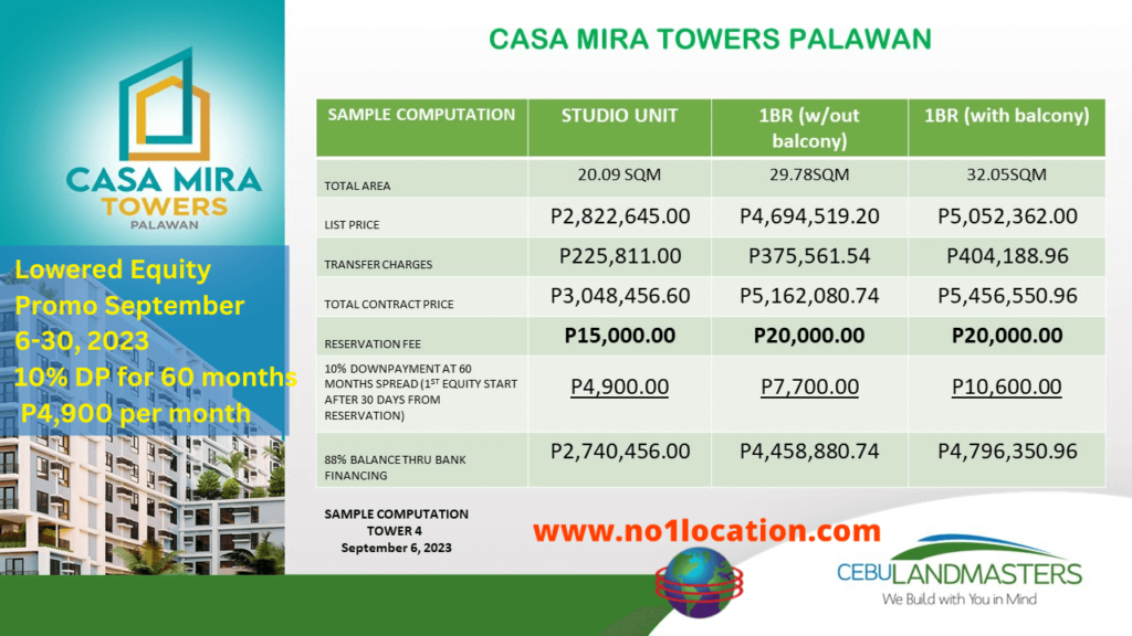 Casa Mira Towers Palawan | Below P2.99M | Condo for Sale in Palawan, Puerto Princesa | 3 casa-mira-palawan-September 2023 -promotion-pricelist
