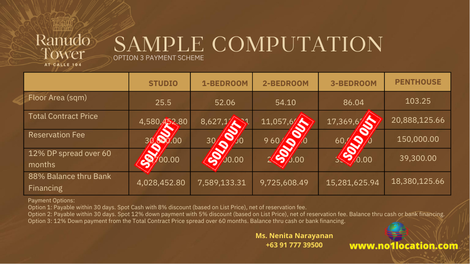 Studio condominium unit at Calle 104 Ramos Tower, 12th floor, 22.85 sqm, Midtown Cebu, showing assume computation with low monthly equity until September 2027.