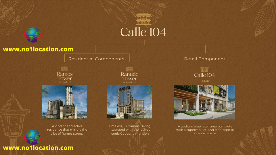 CALLE 104 Cebu Midtown Condo : Ramos Tower and Ranudo Tower - New condo for sale cebu 2 calle 104Cebu