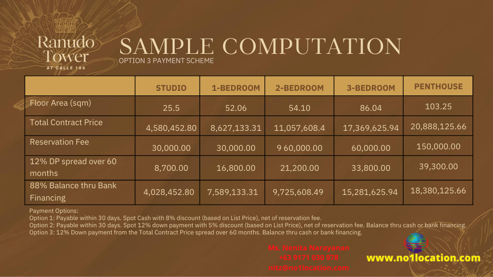 CALLE 104 Cebu Midtown Condo : Ramos Tower and Ranudo Tower - New condo for sale cebu 19 ranudo tower computation plan