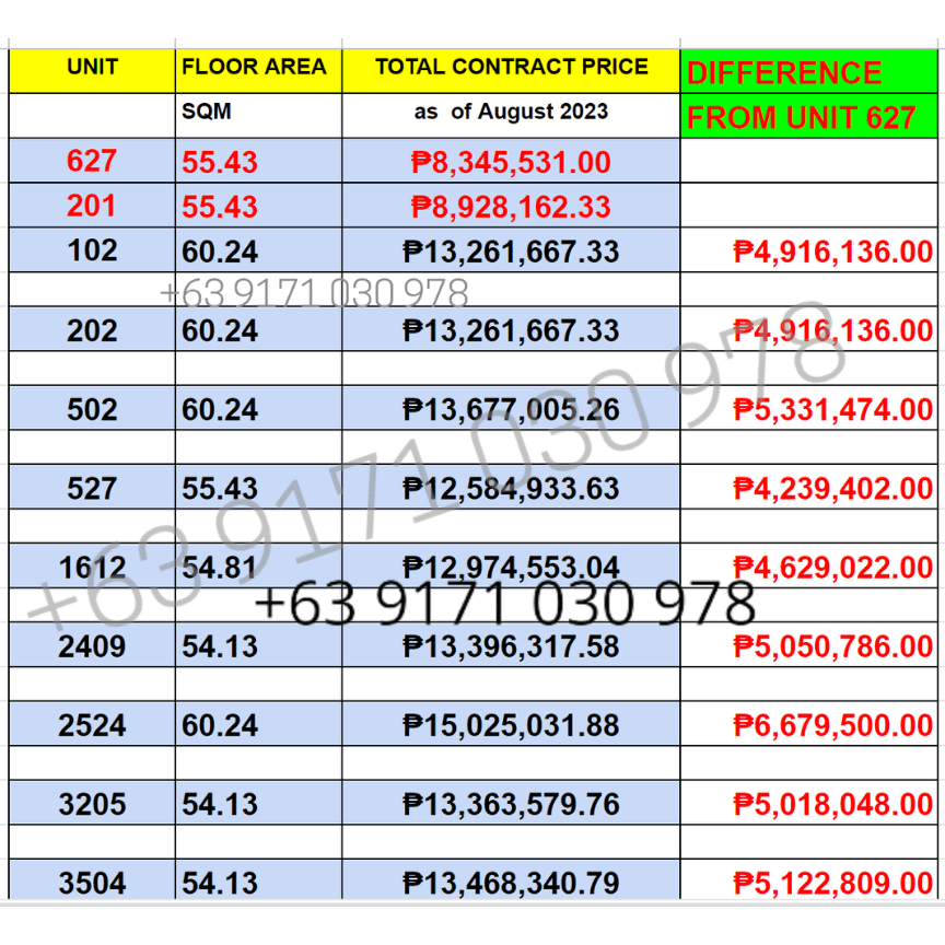 38 Park ave 1 bedroom developer price