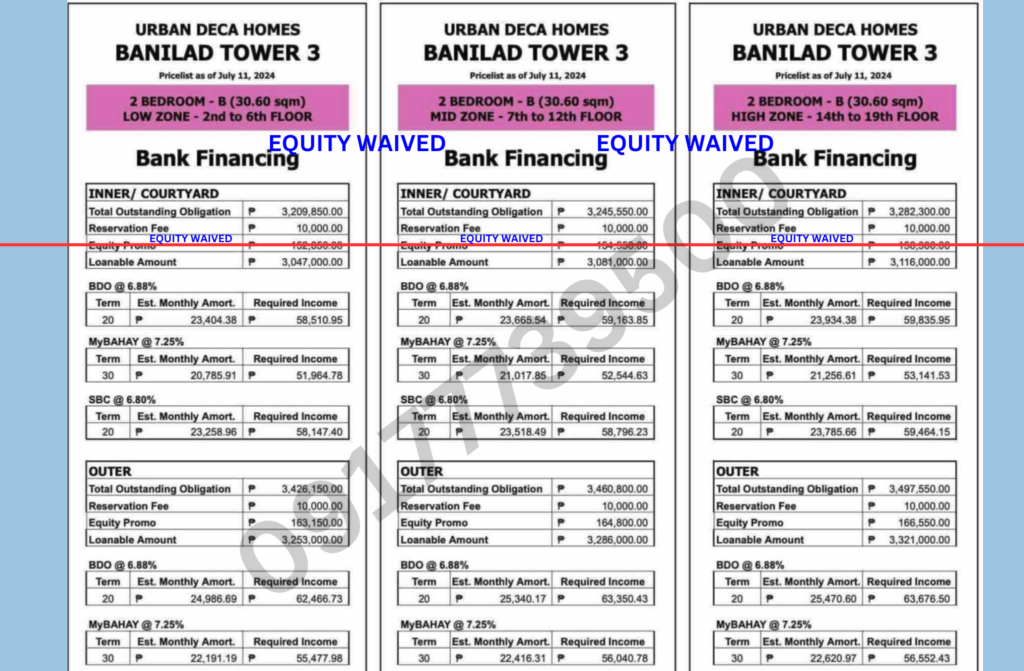Deca BaniladPrice TOWER 3 1